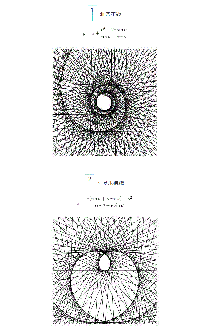 说明: C:\Documents and Settings\Administrator\桌面\数学，原来可以这么美！-1.GIF