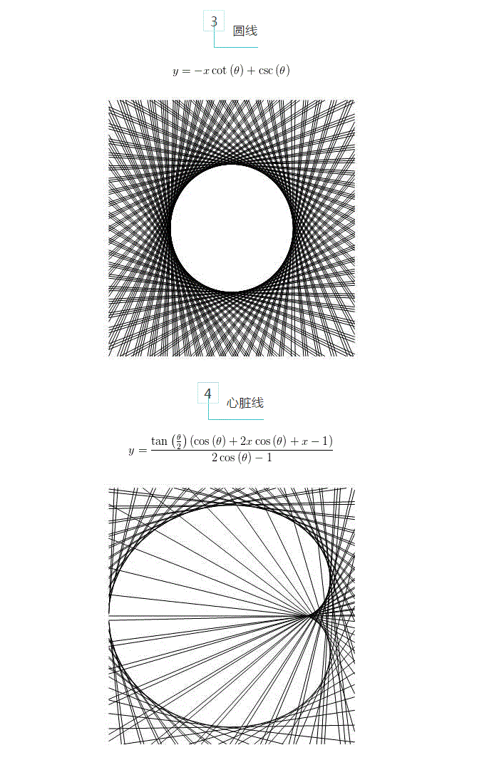 说明: C:\Documents and Settings\Administrator\桌面\数学，原来可以这么美！-2.GIF